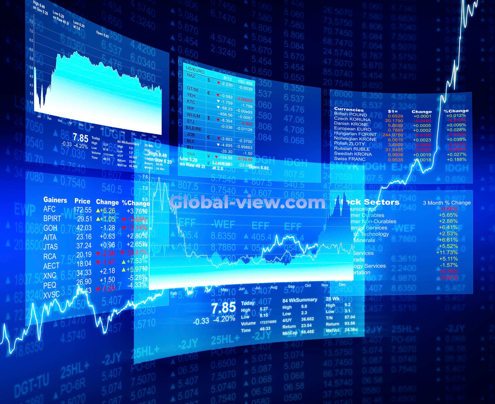 investing mutual funds