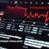 Forex trading in depth
