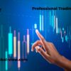 forex basics