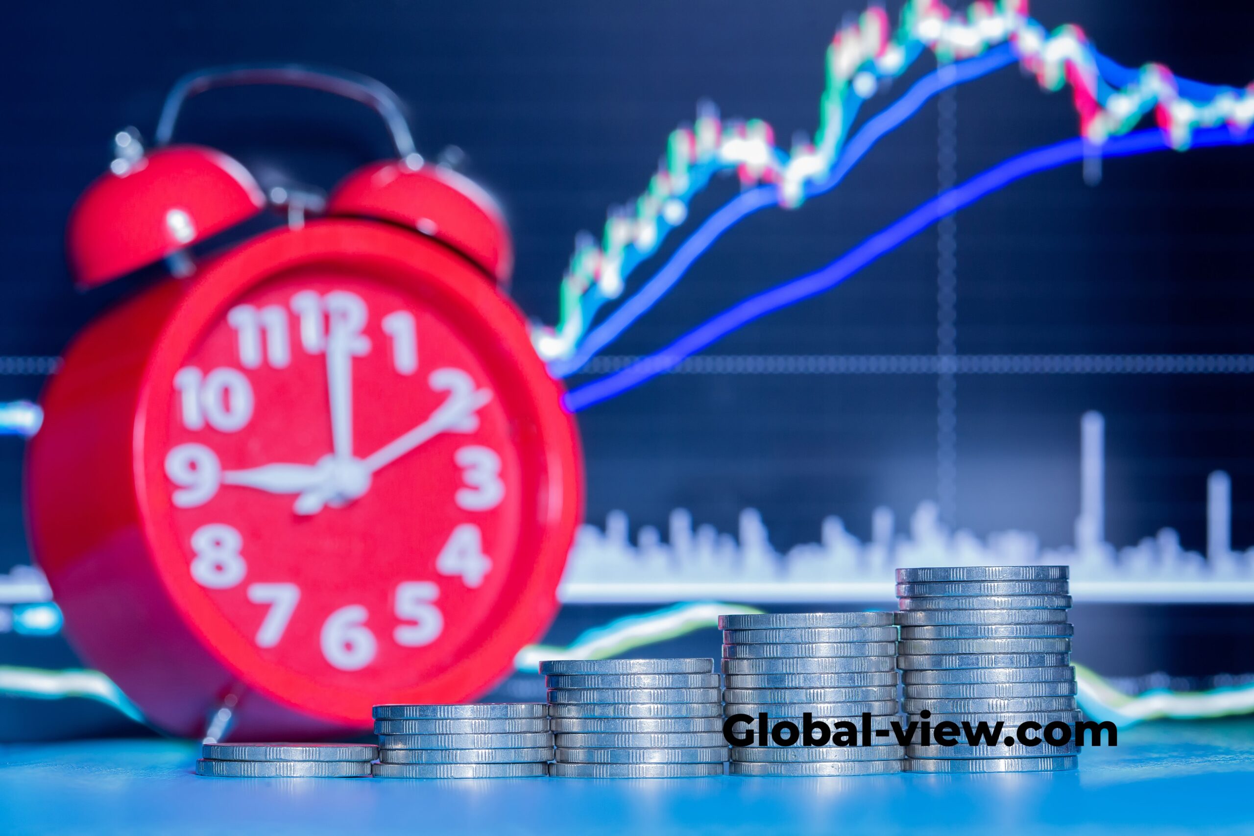 time frames analysis
