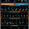 5 Common Mistakes That New Traders Make with Japanese Candlesticks And Japanese Candlestick Cheat Sheet
