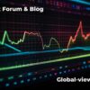 Prop Trading and the Dreaded “Relative Drawdown”
