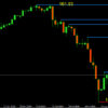A USDJPY Update From the Savvy Trader