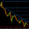 The Amazing Trader Story