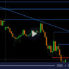 What is the one word that makes the forex market move?