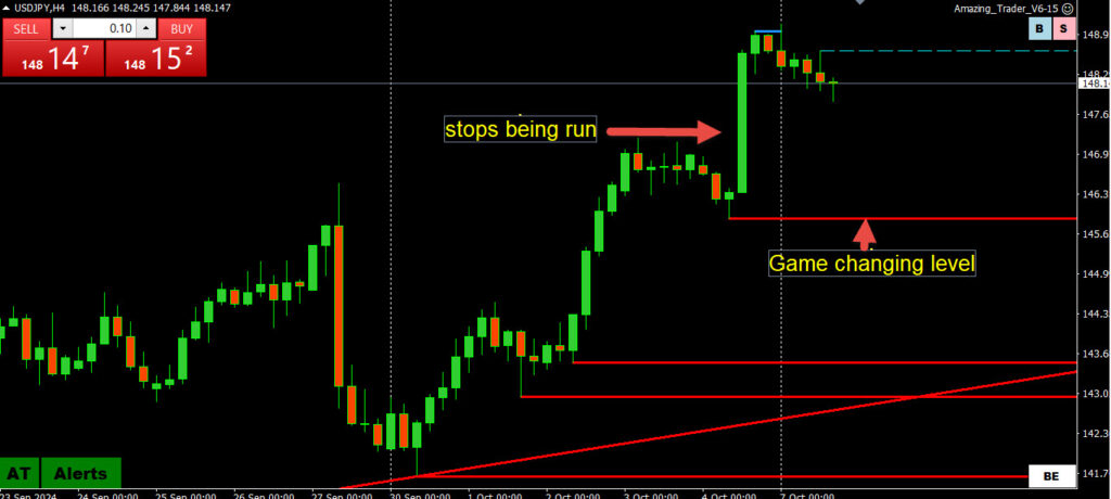 This Will Change the Way You Look at Trading