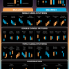 Trading Cheat Sheets