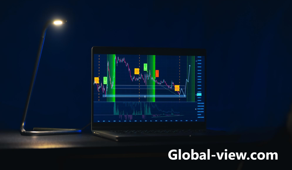 How to apply Risk Reward Ratio to your Trade