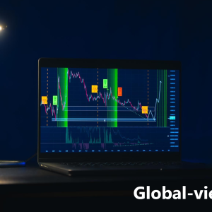 How to apply Risk Reward Ratio to your Trade