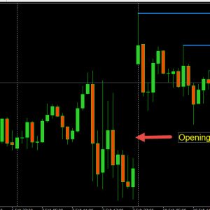 Opening Week Gaps