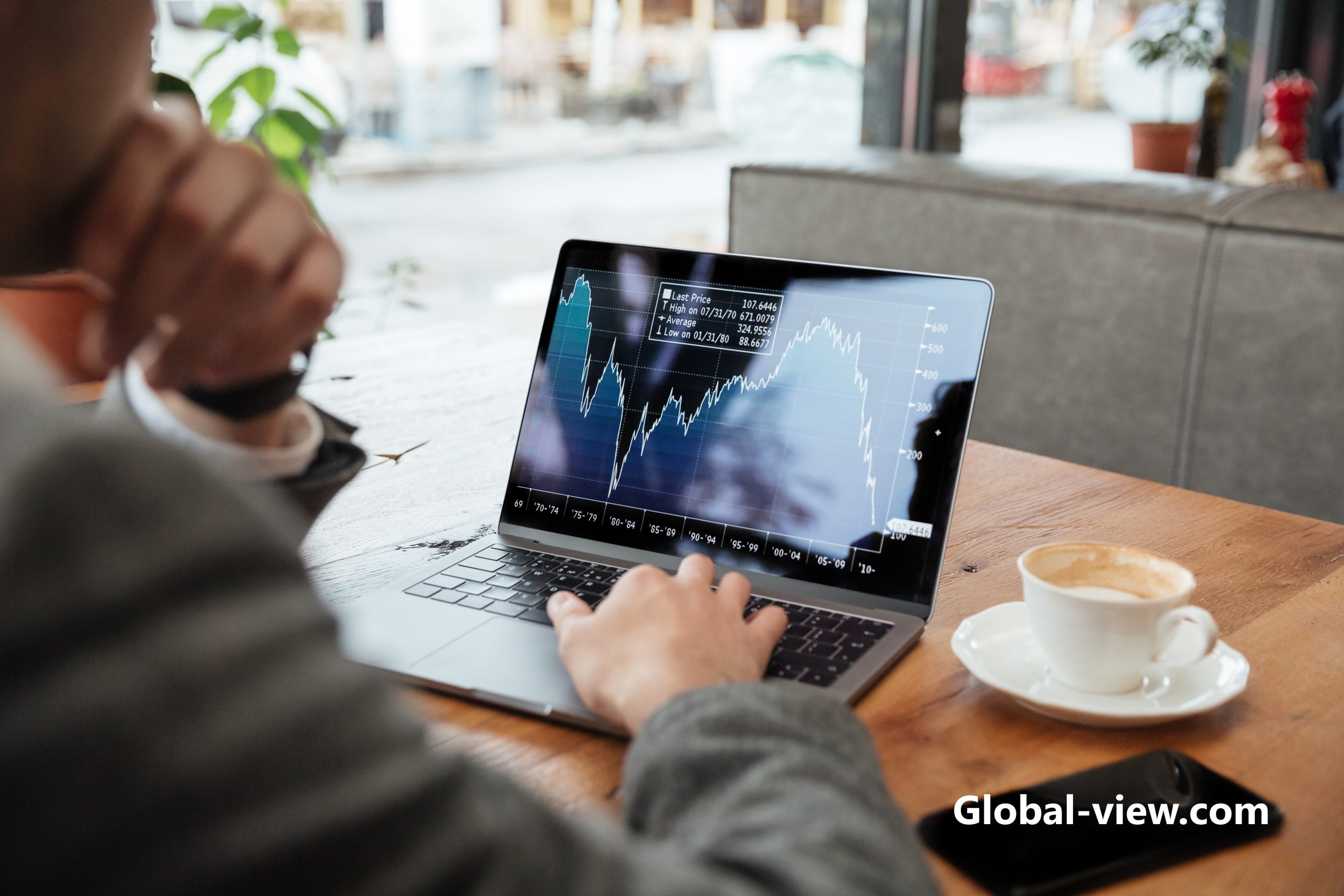 Why Do Prop Trading Firms Offer Discounts?