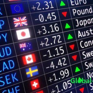 Why Trading Forex is Like Learning a New Foreign Language