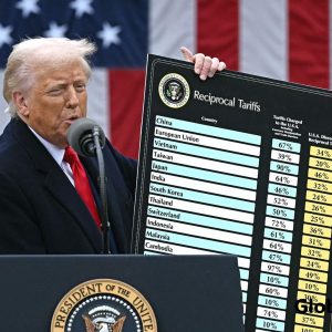 Hold on to your chair: Reciprocal tariffs formula revealed