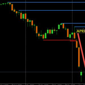 Why is this financial market crisis different from all other crises?