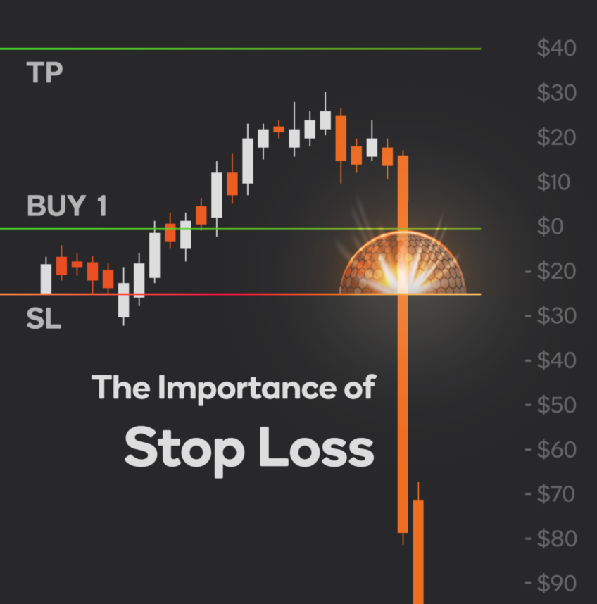 Why Stops Are a Trader's Lifeline in Forex Trading