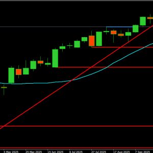 nasdaq