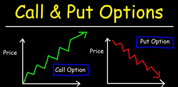 Option