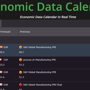 Trading Day