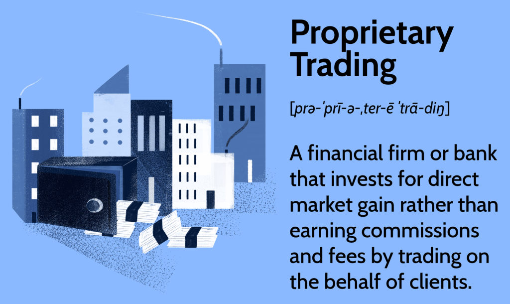 Forex Prop Firm