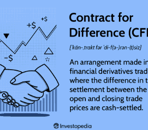 Brokerage Fees