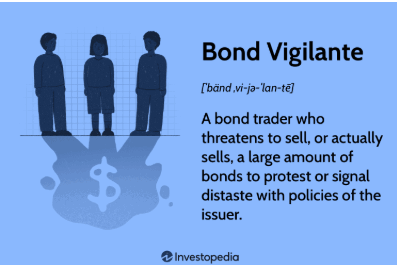 Series I Bonds